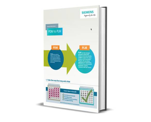 infographic van PDM naar PLM PLM infographic