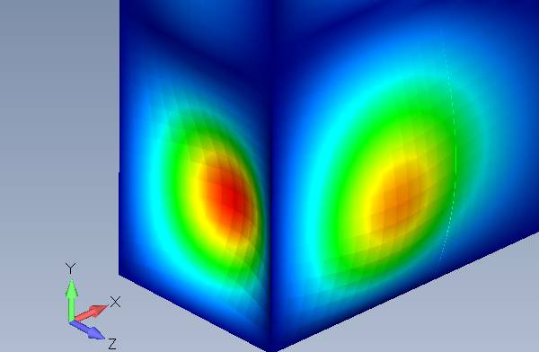 Simulatie wordt steeds gevaarlijker Simulatie wordt steeds gevaarlijker