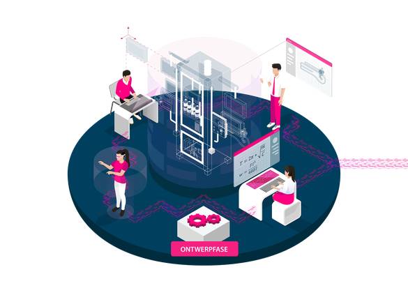 digital twin voor de ontwerpfase digital twin voor de ontwerpfase