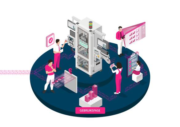 digital twin voor service en gebruik digital twin voor service en gebruik