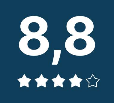 review score 8,8 review score 8,8