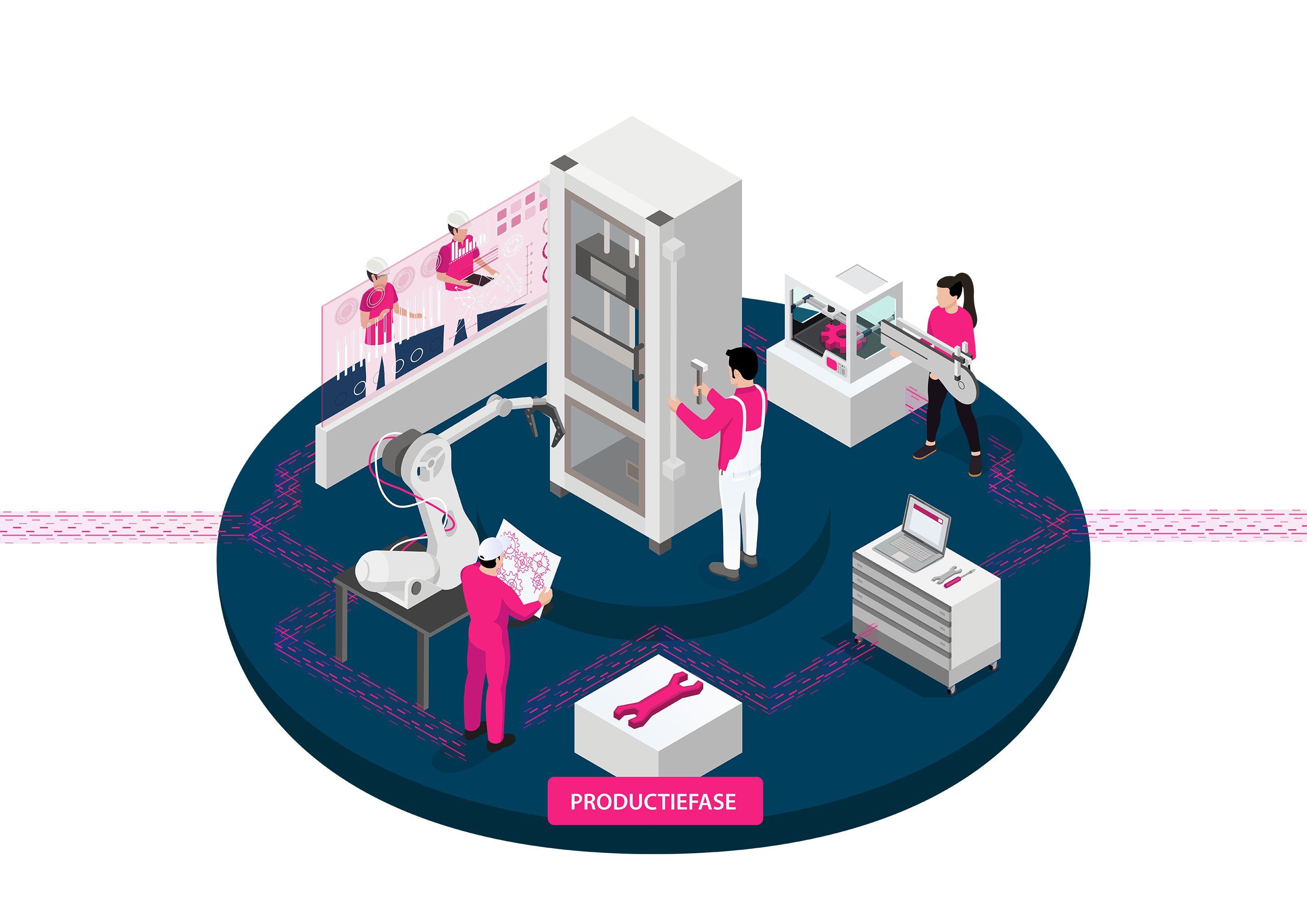 Productiefase Isometrische illustratie van de productiefase met vier designers die samenwerken rond productieapparatuur en workflowverbindingen
